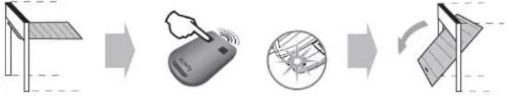 SOMFY GDK 1100 - i - 4