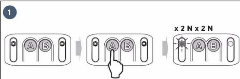 SOMFY GDK 1100 - WARNING - 1