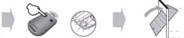 SOMFY GDK 1100 - i - 6