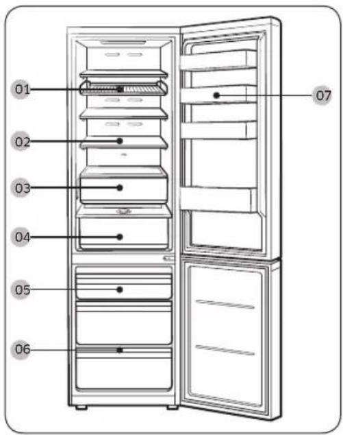 SAMSUNG RB34C605CB1 - Overzicht van de koelkast - 1