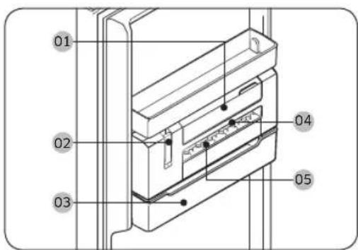01 02 03 04 05