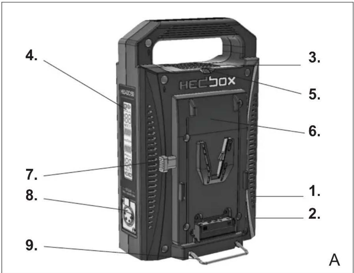 Hedbox HED-DC150 - Aperçu - 1
