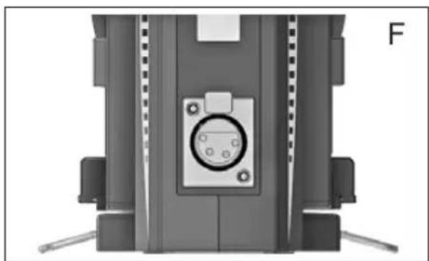 Hedbox HED-DC150 - Sortie CC et module d'alimentation UPS : - 1