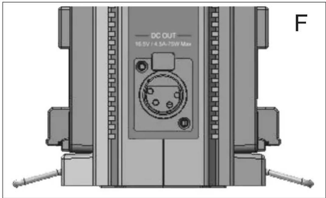Hedbox RP-DC200 - Sortie CC et module d'alimentation UPS : - 1