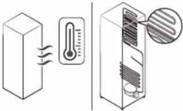 SAMSUNG RB38C7B5D22 - Généralités - 1