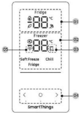 SAMSUNG RB3CT602EBN - Type knop - 4