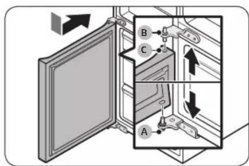SAMSUNG RB3CT602EBN - ATTENTION - 2