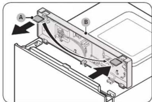 SAMSUNG RB3CT602EBN - LETOP - 2