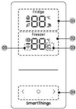 SAMSUNG RB3CT602EBN - Type knop - 3