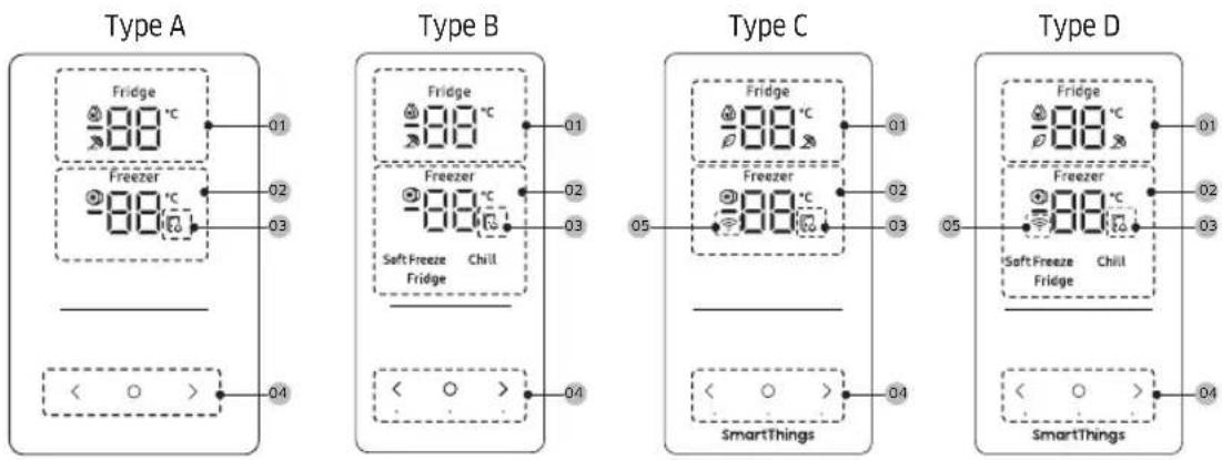 SAMSUNG RB34C632DSA - Bedieningspaneel (alleen bepaalde modellen) - 1
