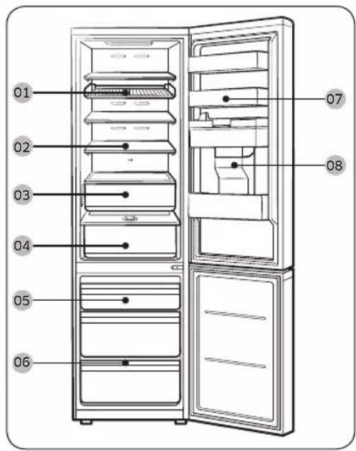 SAMSUNG RB34C632DSA - Overzicht van de koelkast - 2