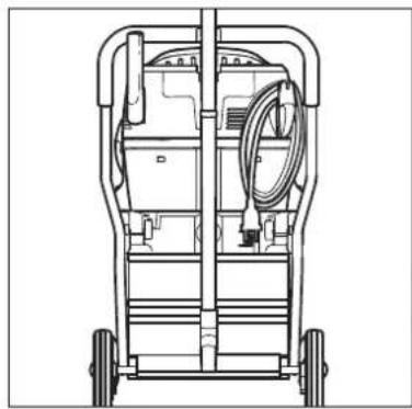 NILFISK IVB 7-M B1 - Arrêt et rangement de l'aspirateur - 1