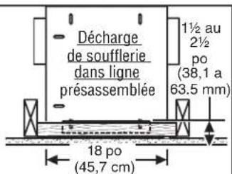 BEST ILB9 - OPTIONS DE MONTAGE - 2