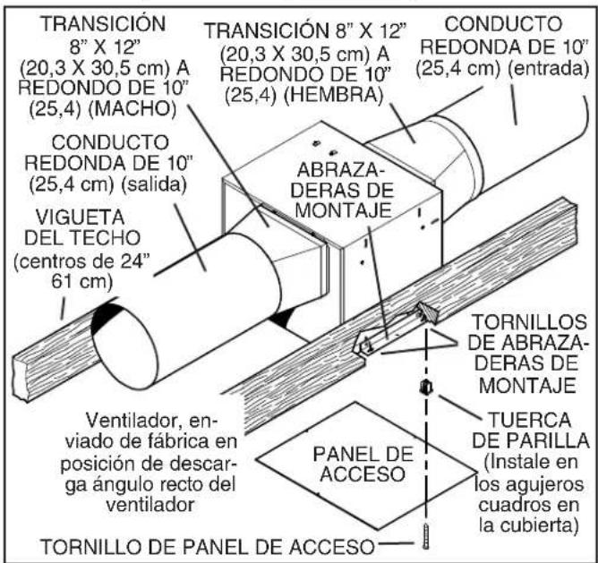 BEST ILB9 - INSTALACIÓN TÍPICA - 2