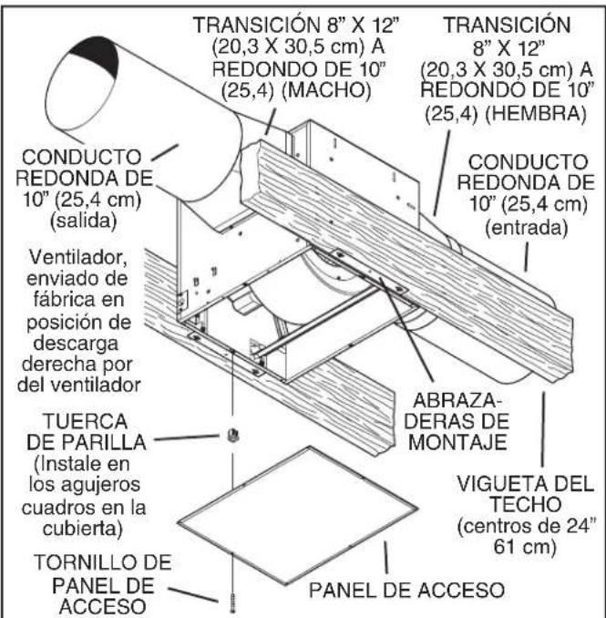 BEST ILB9 - INSTALACIÓN TÍPICA - 1