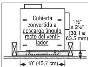 BEST ILB9 - OPCIONES DE MONTAJE - 3