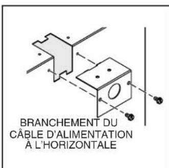 BEST ILB9 - POSITION DE LA PLAQUE DE CÂBLAGE - 1