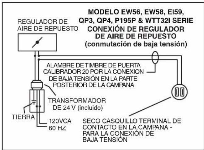 BEST MD6T - INSTALE EL REGULADOR - 3