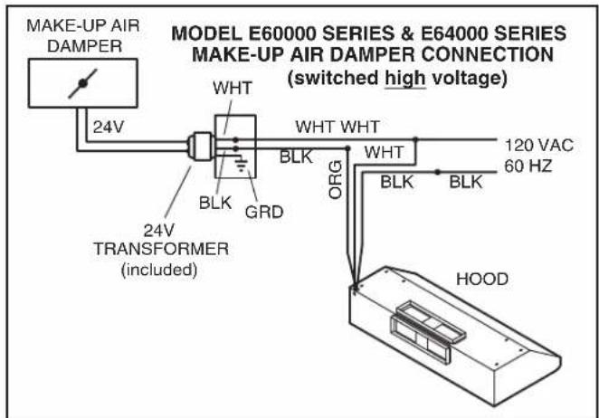 BEST MD6T - INSTALL THE DAMPER - 3