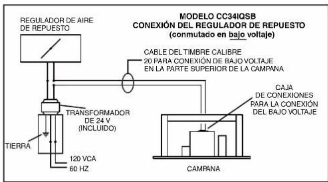 BEST MD6T - INSTALE EL REGULADOR - 4