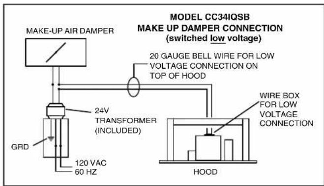 BEST MD6T - INSTALL THE DAMPER - 4