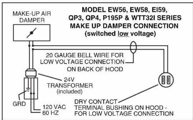 BEST MD6T - INSTALL THE DAMPER - 2