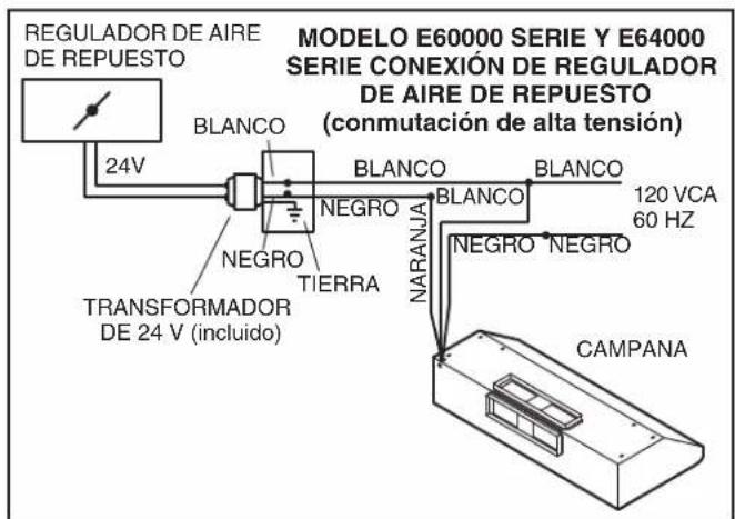 BEST MD6T - INSTALE EL REGULADOR - 2