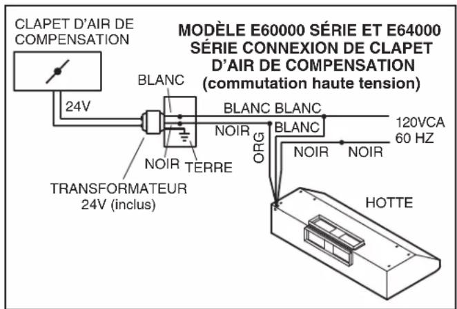 BEST MD10T - EXIGENCES RELATIVES À LA TEMPÉRATURE MINIMALE DE L'AIR DE RETOUR - 4