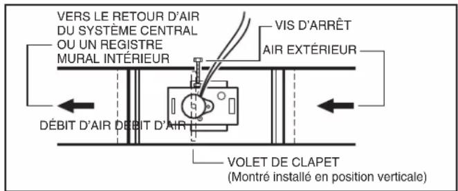 BEST MD10T - EXIGENCES RELATIVES À LA TEMPÉRATURE MINIMALE DE L'AIR DE RETOUR - 3