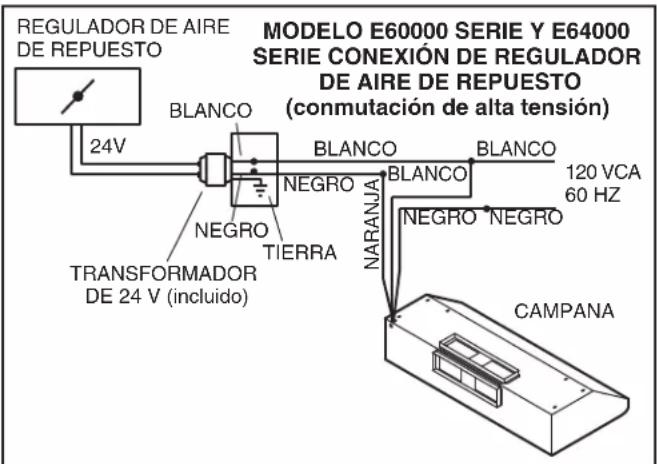 BEST MD10T - INSTALE EL REGULADOR - 2