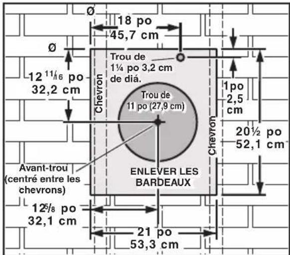 BEST EB15 - INSTALLATIONS SUR UNTOIT - 1