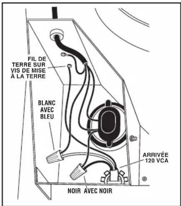 BEST EB15 - INSTALLATIONS SUR LE TOIT - 1