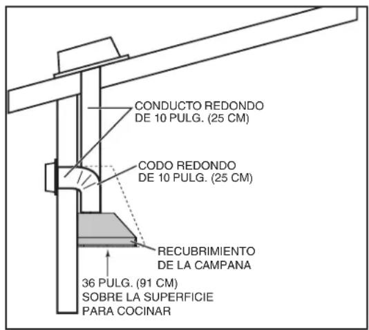 BEST CPDI602SB - PRECAUCION - 1