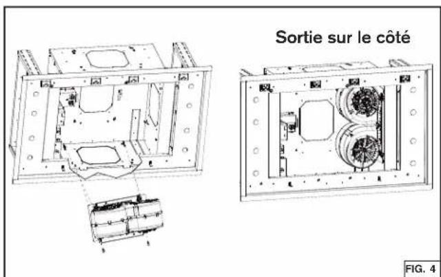Sortie sur le côté FIG. 4