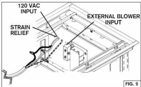 120 VAC INPUT STRAIN RELIEF EXTERNAL BLOWER INPUT FIG. 9