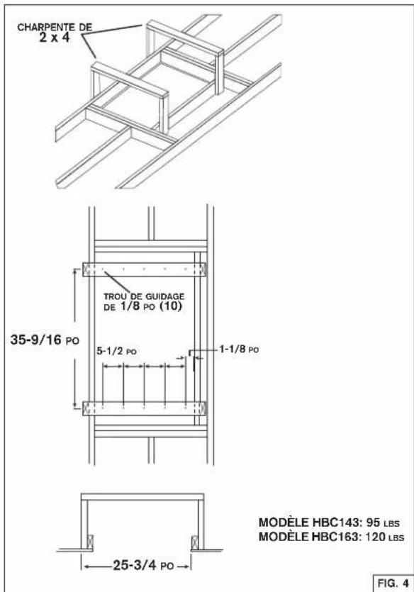 BEST HBC143ESS - ATTENTION - 2