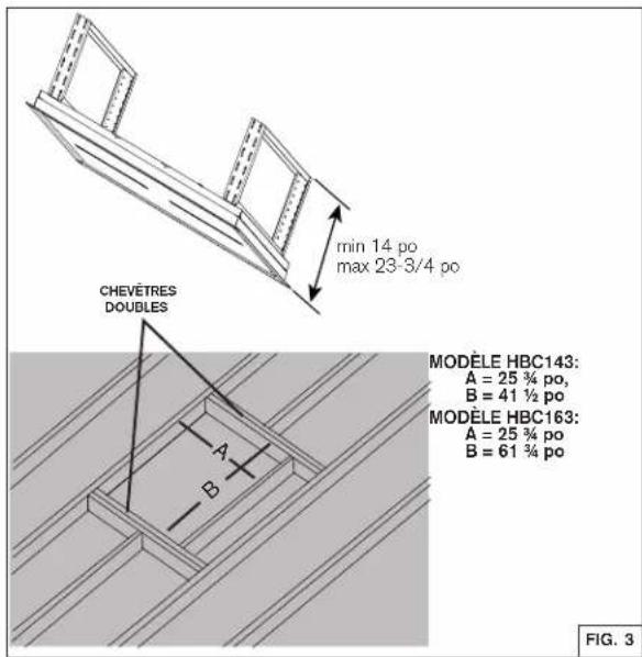 BEST HBC143ESS - ATTENTION - 1