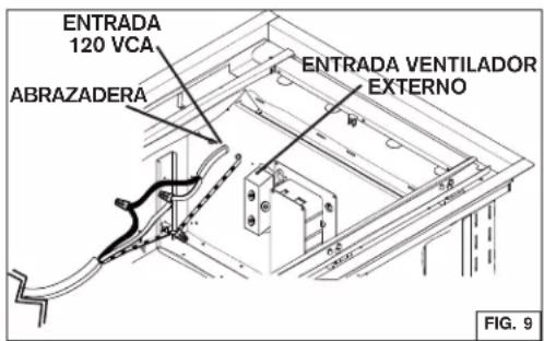 BEST HBC143ESS - Conexión al suministro eléctrico de la casa - 1