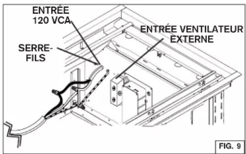 BEST HBC143ESS - Branchement à l'alimentation électrique de la maison - 1