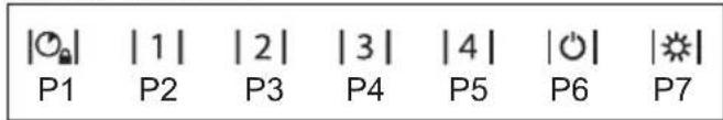 BEST ACR3 - Commande hotte 7 - 1