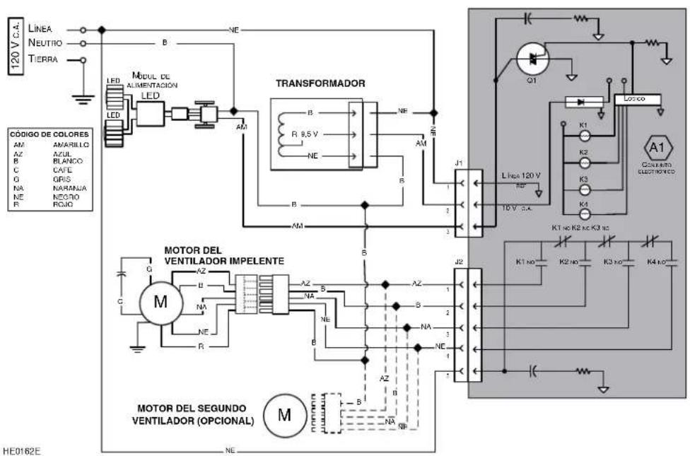 BEST CC65I28SB - DIAGRAMA DE CABLEADOS - 1