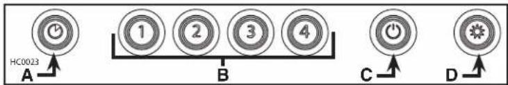 BEST CC65I28SB - ADVERTENCIA - 1