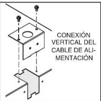 CONEXIÓN VERTICAL DEL CABLE DE ALI- MENTACIÓN