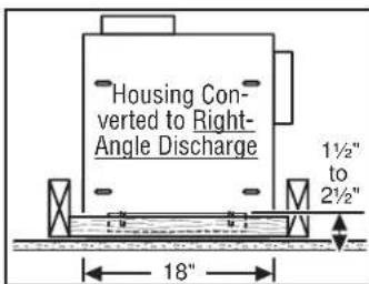 BEST ILB6 - MOUNTING OPTIONS - 3