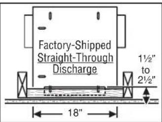 BEST ILB6 - MOUNTING OPTIONS - 2