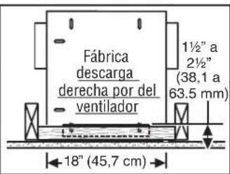 Fábrica descarga derecha por del ventilador 1½" a 2½" (38,1 a 63.5 mm) -18" (45,7 cm)