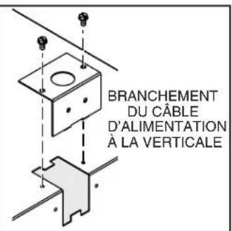 BEST ILB6 - POSITION DE LA PLAQUE DE CÂBLAGE - 2