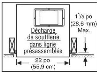 BEST ILB6 - OPTIONS DE MONTAGE - 1