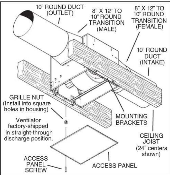 BEST ILB6 - TYPICAL INSTALLATION - 1