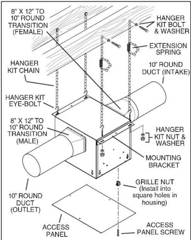 BEST ILB6 - TYPICAL INSTALLATION - 1